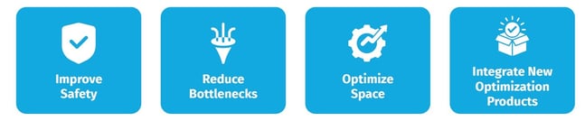 CFD Benefits