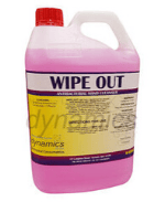 Antibacterial Hand Sanitiser