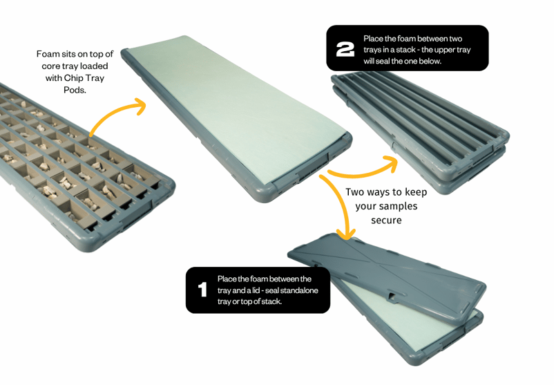 Discoverer Chip Tray Pod foam insert-1