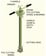 Manual PVC Collar Cutter || thumb 1