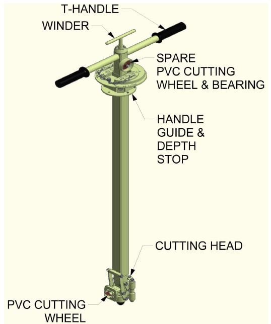 Manual PVC Collar Cutter