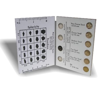 Sand Grain Chart || full image