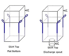 Samplex® Bulk Bags/FIBC || thumb 1
