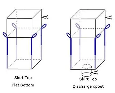 Samplex® Bulk Bags/FIBC