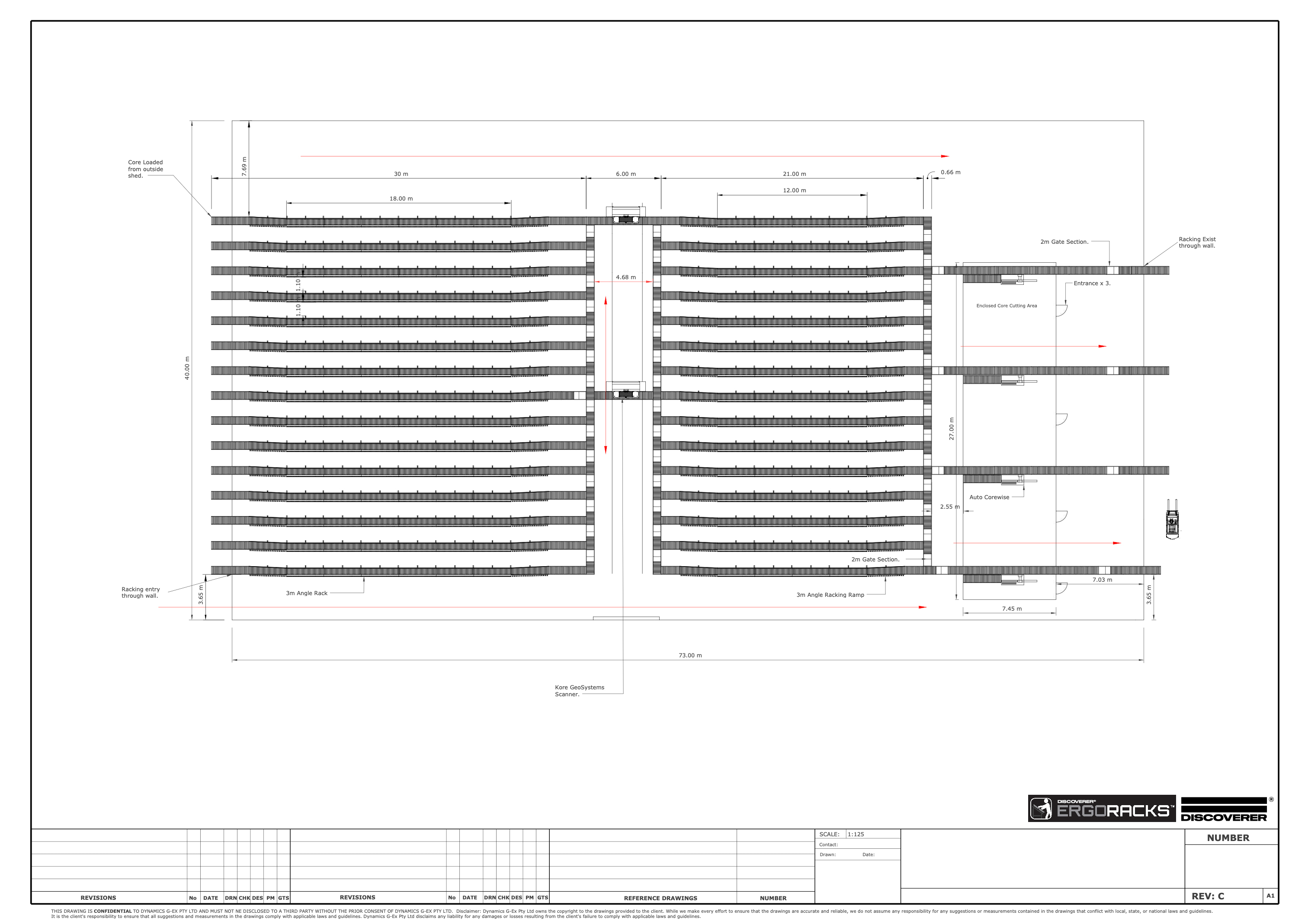 Large scale, high volume throughput core facility design