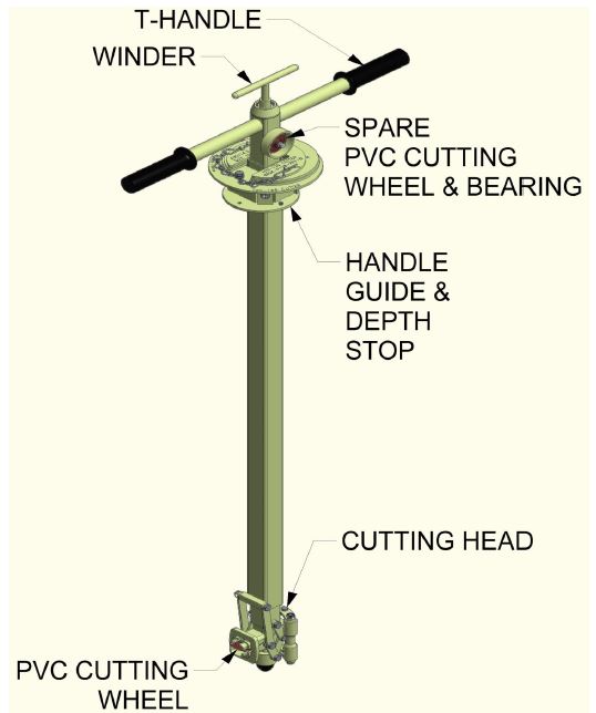 Manual PVC Collar Cutter